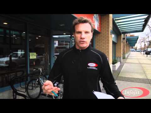 Become an Elite Personal Trainer