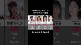 1位が1番タイプ！ #女優 #美女 #可愛い #女優紹介  1