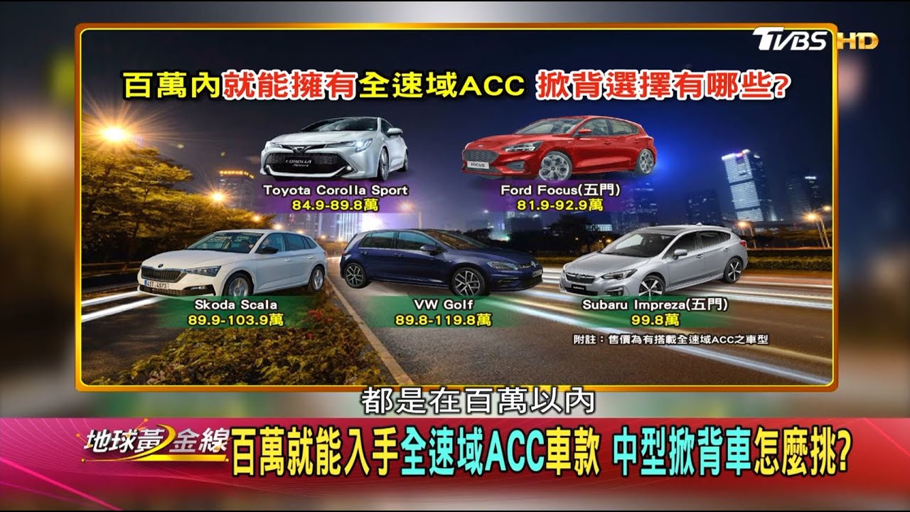 百萬內擁有全速域ACC! 3款掀背車款推薦