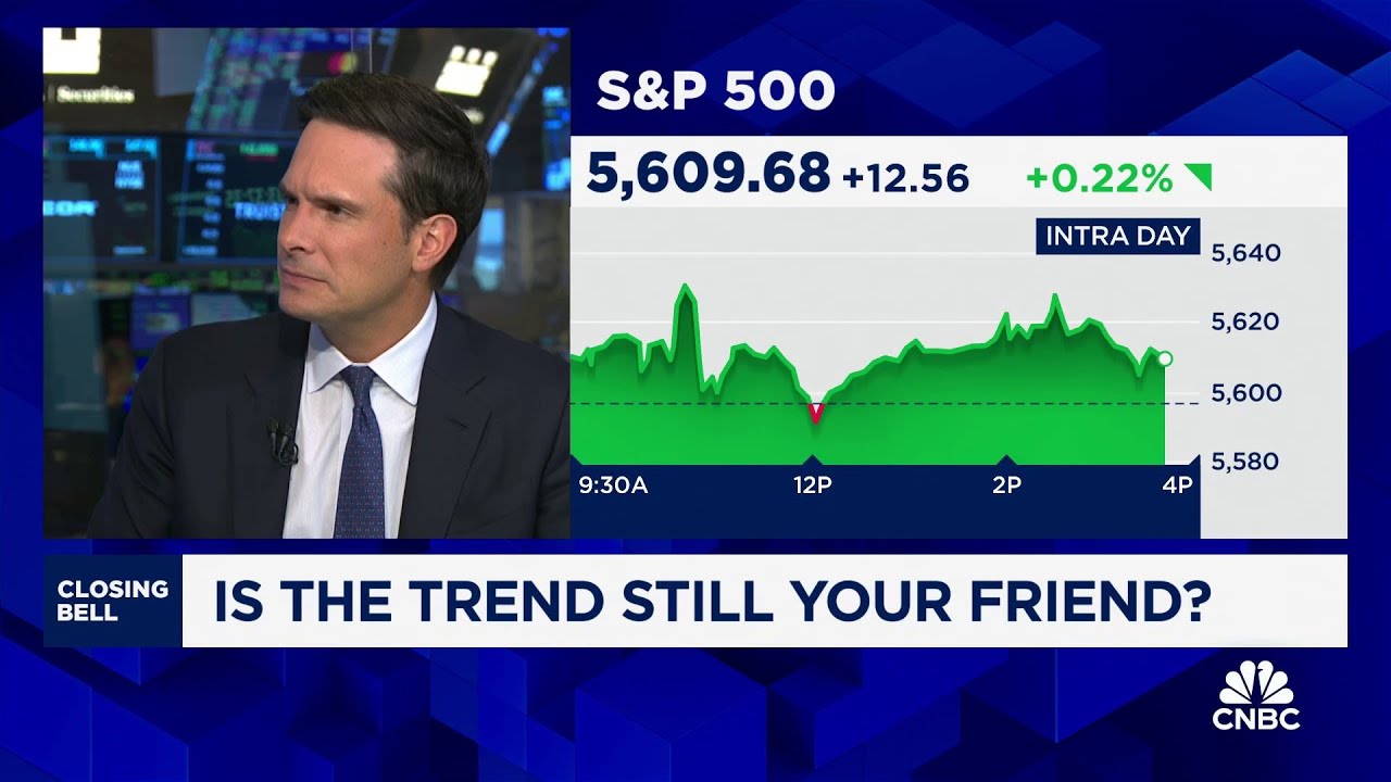 The Fed should be forceful next FOMC meeting, says Strategas' Chris Verrone