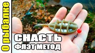 Кормушки метод и ловля на них