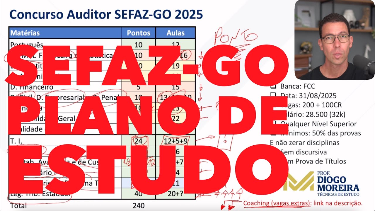 SEFAZ-GO 2025 Competition: Study planning and subject size
