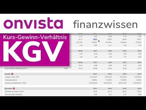 The P/E ratio (price-earnings ratio) explained as a stock metric📈 Which P/E ratio is good?