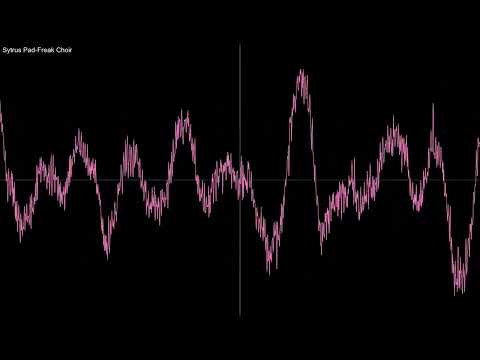 Undertale OST: 078 - You Idiot (Oscilloscope View)