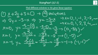 Download the video "Solving linear equation in two variables (Easy)"
