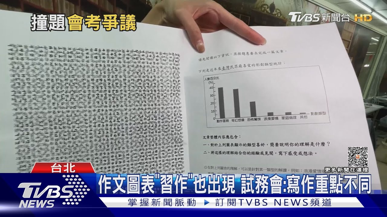 會考瑕疵! 國文作文疑撞題、英文考題一模一樣
