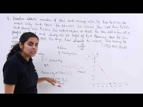 Graphical Method Problem Example 3