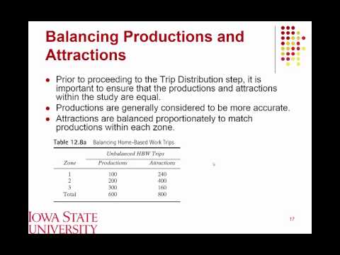 Travel Forecasting
