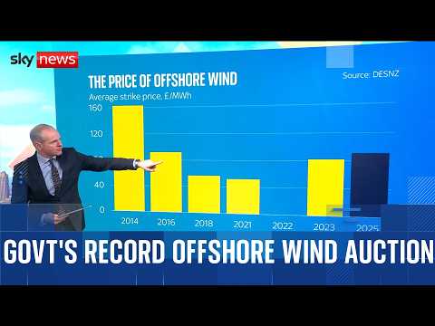 How the government's offshore wind deal could impact bills