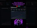 Purple Love (Barney) Five Days Streak in 3 Platforms | See Description for Details