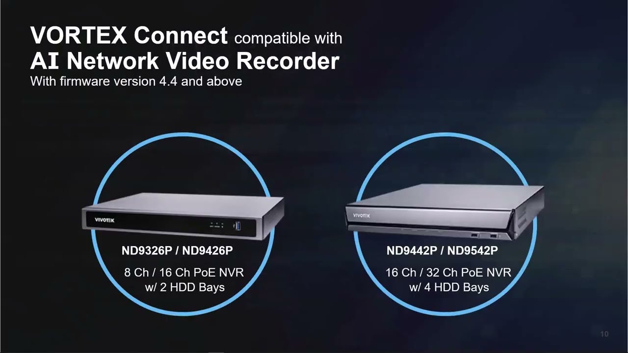VORTEX Connect - Bring Any Camera to the Cloud!