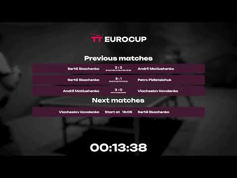 13:15 Andrii Matiushenko - Viacheslav Kovalenko 19.08.2023 TT Euro.Cup Ukraine Master. TABLE 3