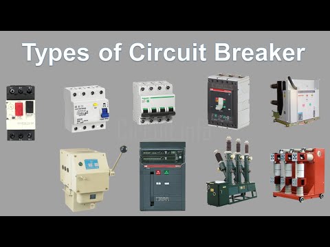 Types of Circuit Breakers / Different types of Circuit breaker /Circuit info