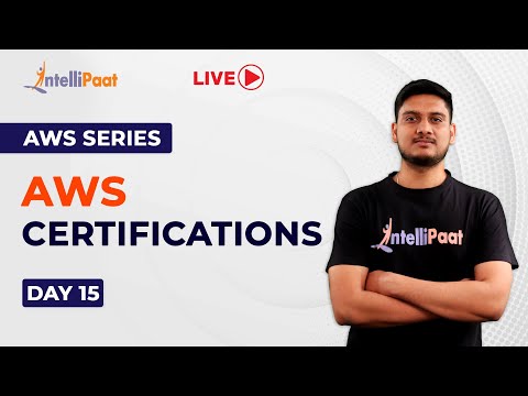 AWS Series Day 1 Introduction To Cloud Computing Cloud Computing Tutorial Intellipaat