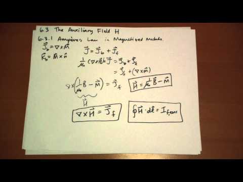 6 1 1 Diamagnetics Paramagnetics Ferromagnetics