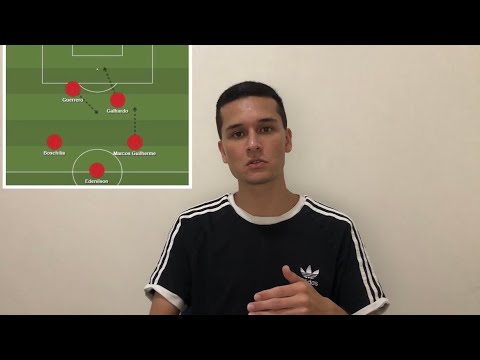 Internacional 3 x 0 Universidad Católica: uma performance exemplar e sinais positivos com Coudet