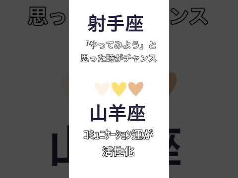 2023 年 12 月 25 日の AI 星占い: これらの星座は不運が続いています