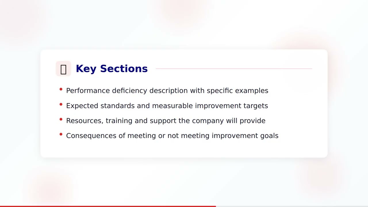 Performance Improvement Plan Guide