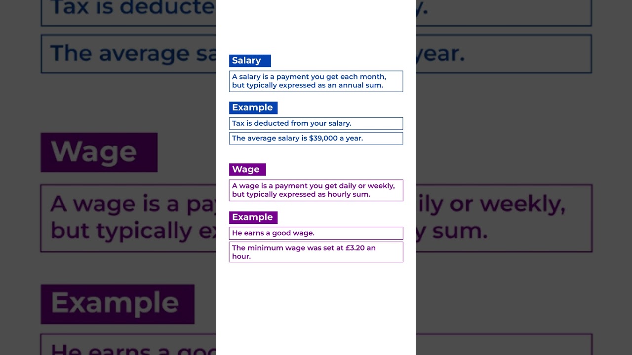 What Is The Difference Between A Wage And Salary? | Learn with ESL