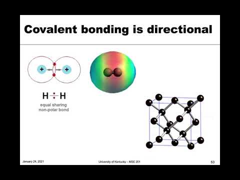 MSE 201 S21 Lecture 2 - Module 3 - Covalent Bonding