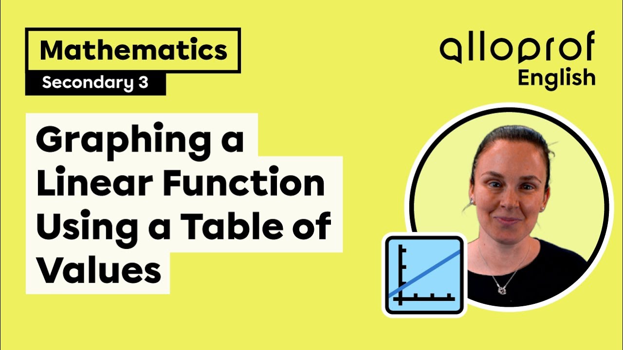 Graphing a Linear Function Using a Table of Values