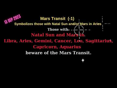 Unlocking the Cosmic Secrets: Astrology 2023 Shorts - 13 Sep 2023 Astrological Coefficients