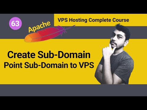What are Shared Hosting VPS Hosting and Dedicated Hosting Hindi
