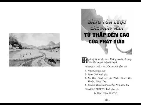 29. Bảng Tóm Lược Các Pháp Môn Từ Thấp Đến Cao Của Phật Giáo – [PGCĐLR – 29 Phần]