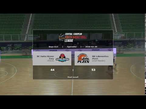 CEYBL U13, 20. 2. 2026, BC Swiss Krono Žary - BK Lokomotiva Plzeň