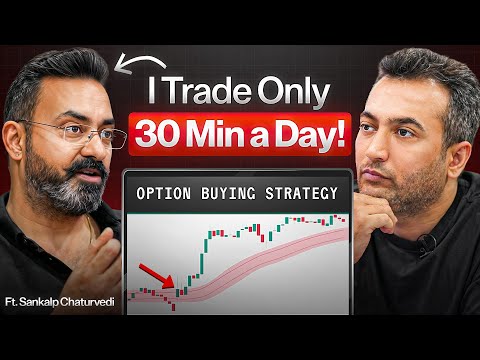 How to Trade Option Buying Using 33 EMA Strategy | Ft.Sankalp Chaturvedi | MastersInOne | EP - 69