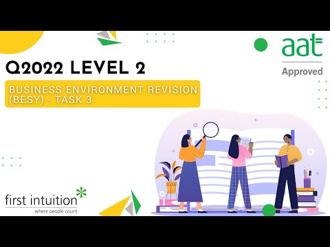 AAT Q2022 Level 2 Business Environment Revision - Task 3 - First Intuition