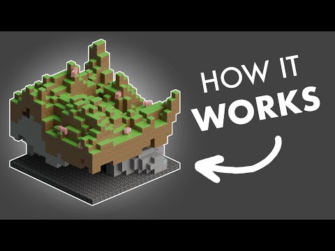 Malc - How The Blender Minecraft World Generator Works