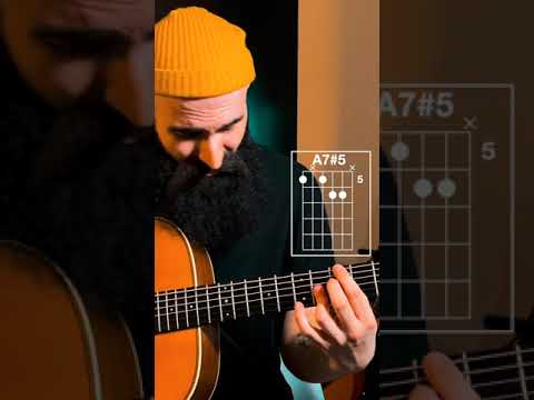 Grooves and juiciness on acoustic #shorts - YouTube