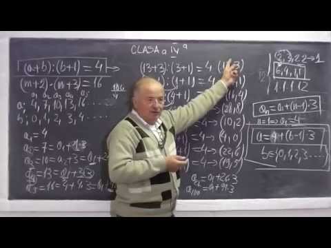 2/2 Lectia 630 - Probleme rezolvate prin Incercari, Metoda grafica, falsei ipoteze - Tema la Clasa 4