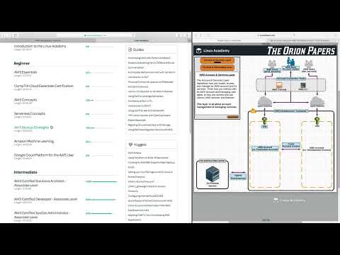 1 Introduction to the Orion Papers AWS TUTORIAL FOR BEGINNER CERTIFIED SOLUTIONS ARCHITECTASSOCIATE