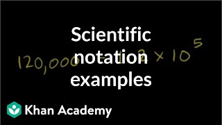 Scientific Notation