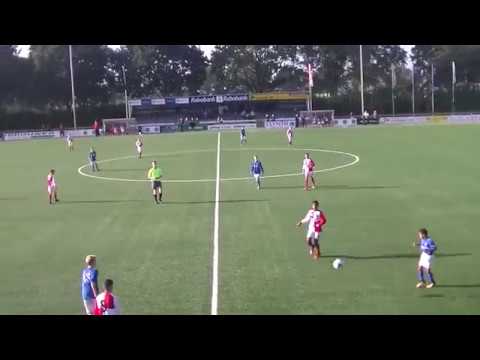 Argon JO13-1 vs UVV JO13-1