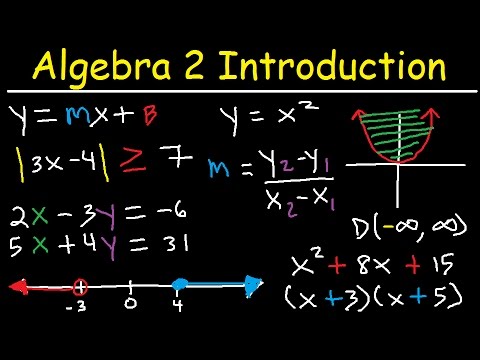 Algebra 2 Introduction, Basic Review, Factoring, Slope, Absolute Value, Linear, Quadratic Equations Video