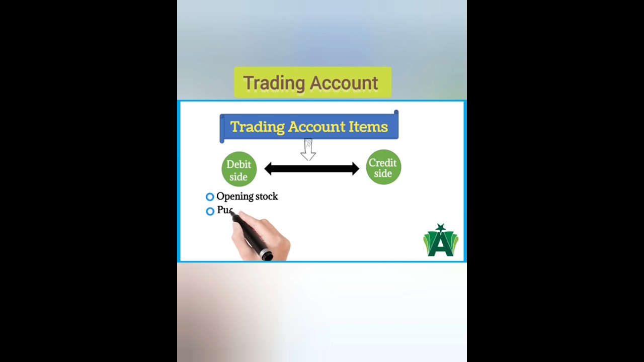 Trading Account Debit and Credit side items: #shortvideo #accounts