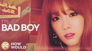 HOW WOULD TTS SING BAD BOY (CHUNGHA)