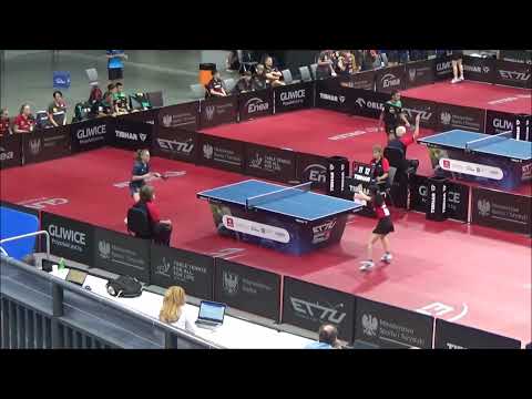 ITAGAKI Koharu vs HOCHART Leana|U15 girls teams final GER vs FRA|EYC 2023