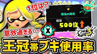 【スプラ3】最強王冠帯のブキ使用率からわかる環境ブキとは！？【スプラトゥーン3】