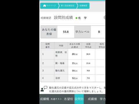 医学科 第一回全統記述模試　＃浪人生　＃全統記述模試