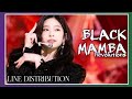 PARADISE EP 1 Revolutions Black Mamba Original By LIL DIVAS HOW WOULD
