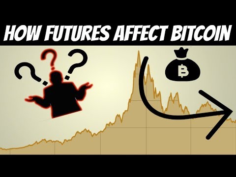 Marketwatch bitcoin crash