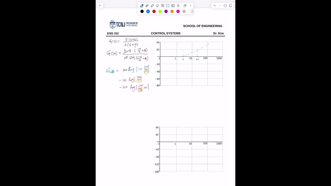 Control Systems - Chapter 10 Frequency Response Techniques