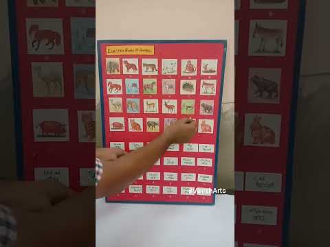 ELECTRIC BOARD OF ANIMALS #VireshArts #Science