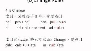 7.字根的結合法則2