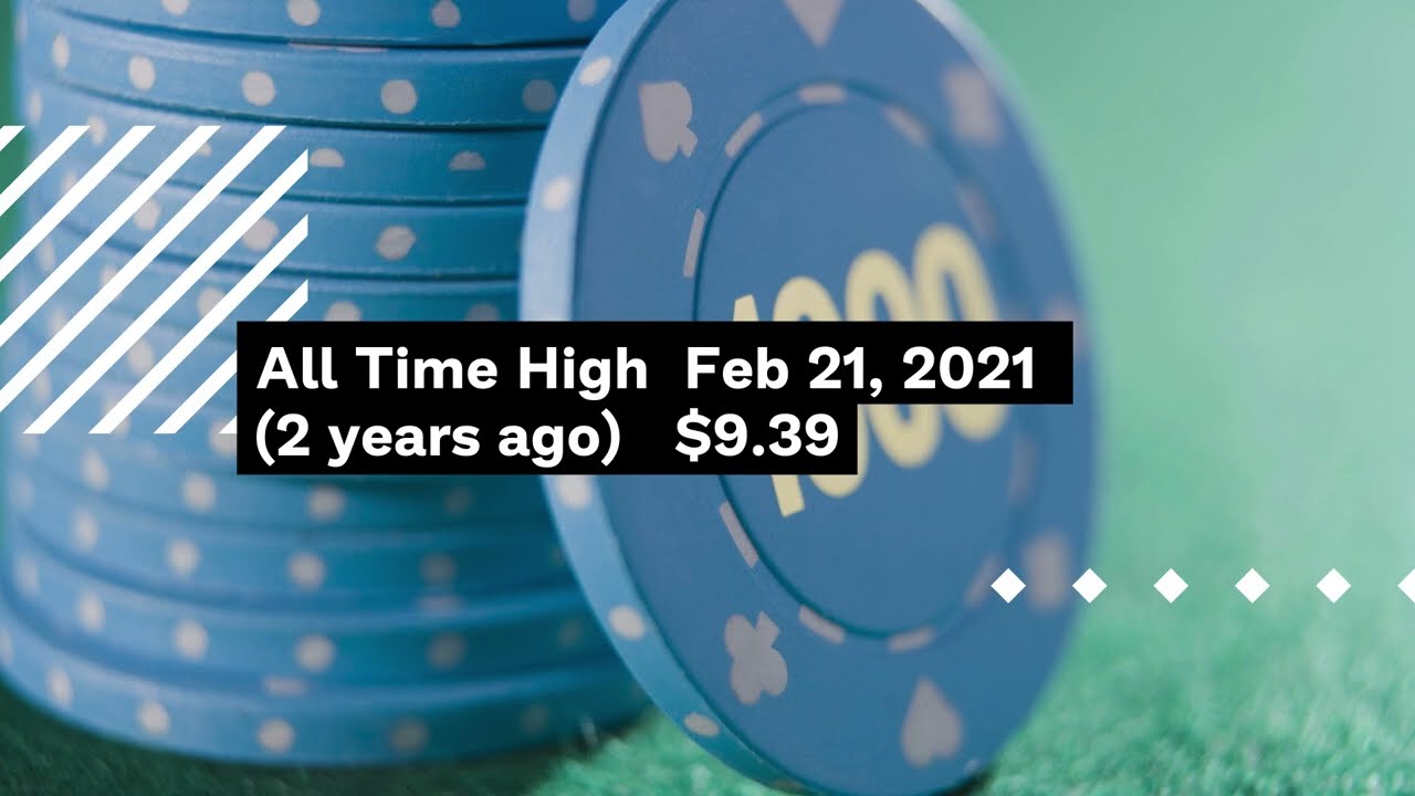 Prosper  PROS Token 2023