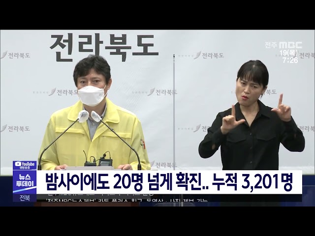 밤사이에도 20명 넘게 확진 누적 3,201명